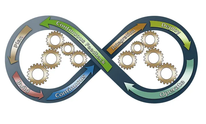 Claude for Enterprise Productivity and Workflow Automation poster