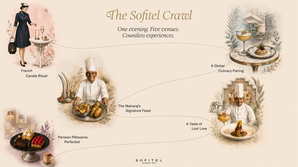 The Sofitel Crawl