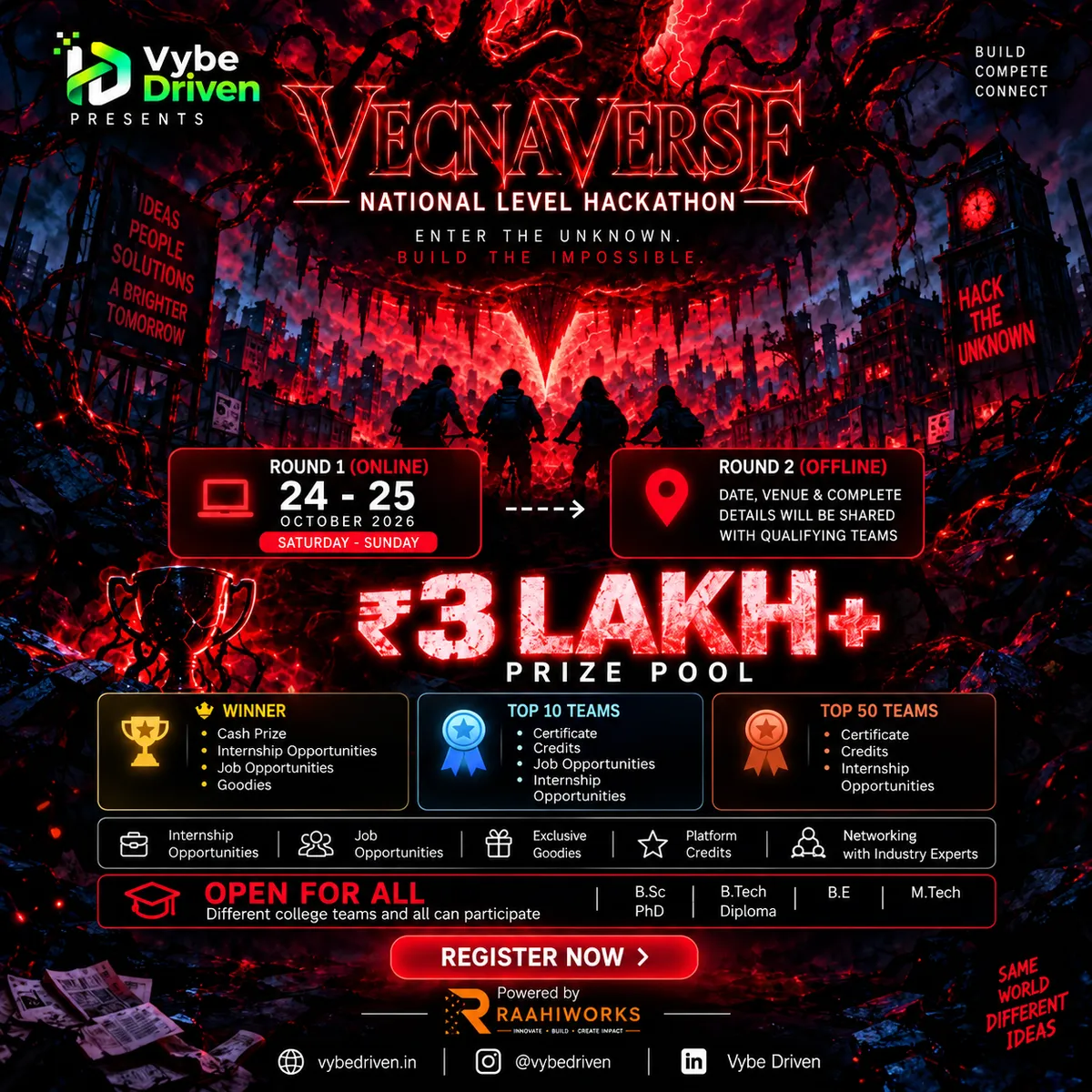 Vecna Verse: National Level Hackathon